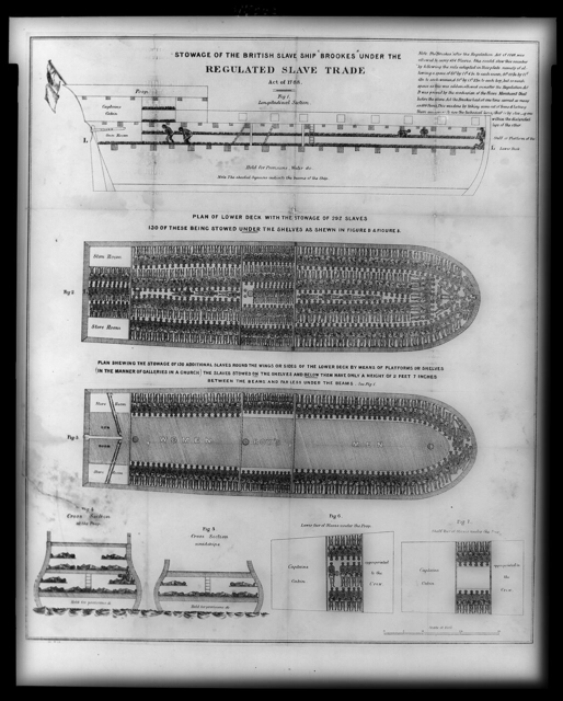 This poster depicting the conditions on slave ships was influential in mobilizing public opinion against slavery in Britain and the United States.